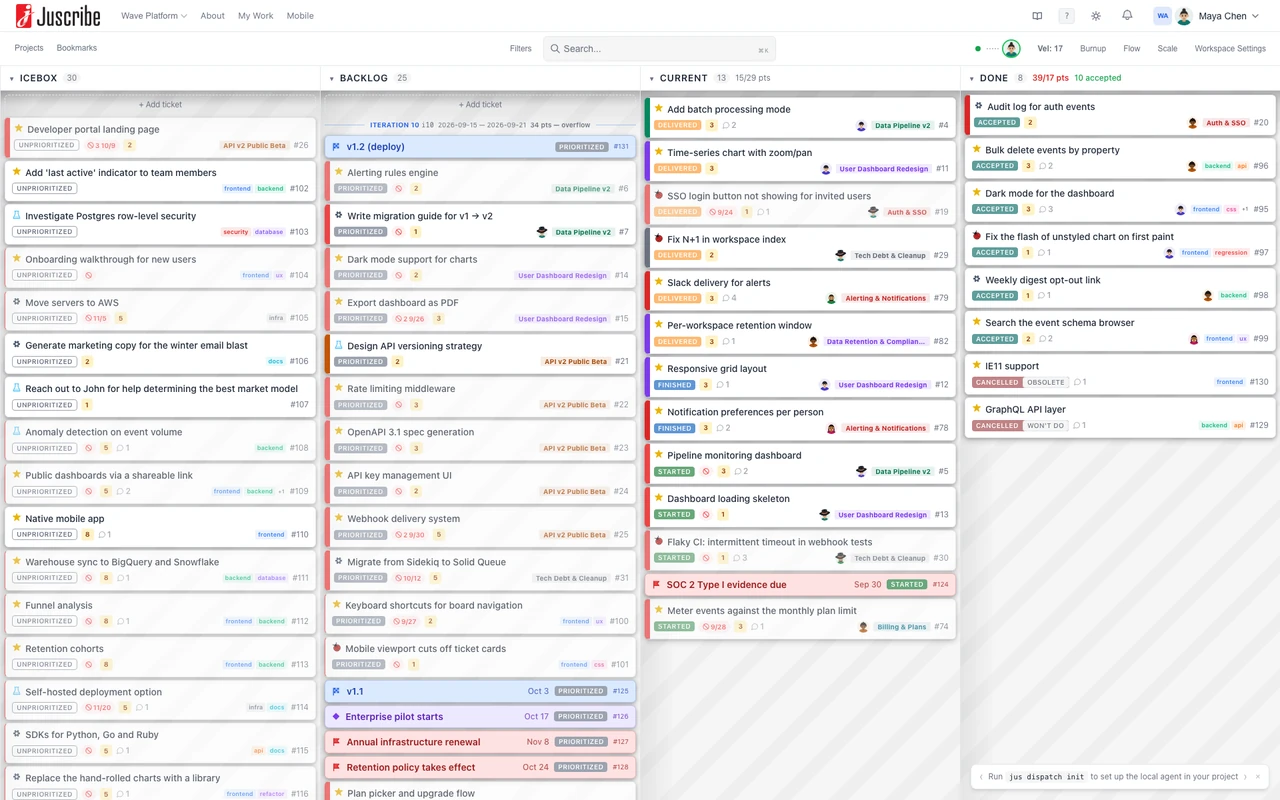 The Juscribe board on the web